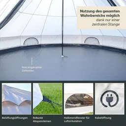 Innenansicht eines Zeltes mit zentraler Stange. Umrandung mit Zeltboden, Belüftung und Kabelöffnung. Illustrationen zur Ausstattung.