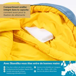 Gelb-blauer Winterjacken-Innenraum mit einem integrierten Kopfkissenfach und Textinformationen über das Produkt.