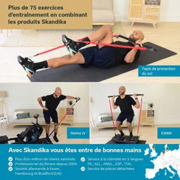Drei Fotos von einer Person, die mit Fitnessprodukten von Skandika Übungen macht. Übungen mit einem Widerstandsband und einer Plattform.