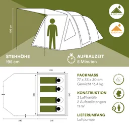 Zelt mit Standhöhe von 195 cm, Aufbauzeit 5 Minuten, Packmaß 77 x 33 x 30 cm, Gewicht 13,4 kg, für 4 Personen.