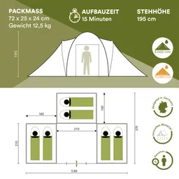 Das Bild zeigt eine Zeltgrafik mit Maßen, Gewichtsangaben und Symbolen. Oben ist eine Zeltansicht mit einer Person und der Stehhöhe von 195 cm.