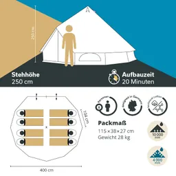 Zelt mit 250 cm Stehhöhe, Platz für 8 Personen, Aufbaudauer 20 Minuten. Abmessungen und Packmaß sind angegeben.