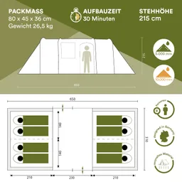 Illustration eines Zeltes mit Maßen, Aufbauzeit, Stehhöhe und Wasserfestigkeitsangaben. Entwurf zeigt Innenlayout und Kapazität für acht Personen.