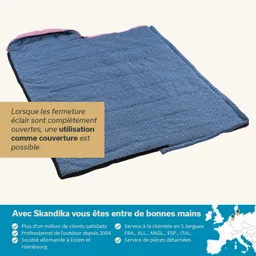 Blaues, gemustertes Textilstück mit rosa Rand, teilweise gefaltet. Textinformationen zu Nutzung als Decke sind sichtbar.