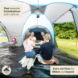Zeltinnenraum mit vier Personen, die um Tisch sitzen. Zwei Schlafkabinen in der Zeltanlage und grüne Wiese außen.