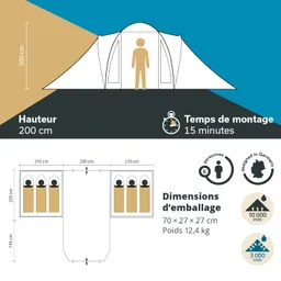 Zelt mit einer Höhe von 200 cm, Kapazität für 6 Personen, Aufstellzeit 15 Minuten, Maße in cm und Gewichtsangaben.
