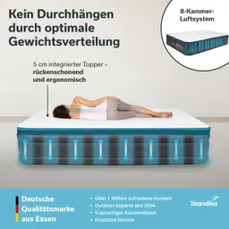 Matratze mit integrierten Topper, liegende Person mit geradem Rücken, Pfeile für Gewichtsverteilung, Textinformationen zur Qualität.