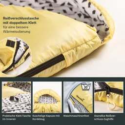 Gelbes, gepolstertes Produkt mit Reißverschluss und doppelt klettverschlossenen Klappen. Innen mit grafischem Muster.