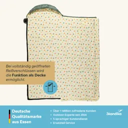 Wärmefolie in buntem, gemustertem Design, teilweise geöffnet, mit Textinformation zu Funktionen und Begriffen in der Ecke.