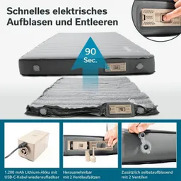 Luftmatratze mit strombetriebenem Aufblas- und Entleersystem. Zeitangabe: 90 Sekunden. Akku, Ventilaufsätze und Funktionen beschrieben.
