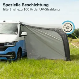 Zeltplane neben einem weißen und blauen Fahrzeug, im Vordergrund grünes Gras, im Hintergrund ein bewaldeter Bereich.