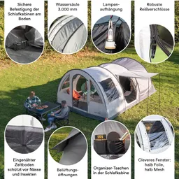 Zelt auf einer Wiese mit zwei Personen am Tisch. Detailansichten zu Funktionen wie Wassersäule, Reißverschlüsse und Belüftung.