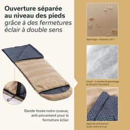 Schlafsack mit abnehmbarer Öffnung an den Füßen, wasserdichtem Material und isolierender Mikrofaserschicht. Detailansicht eines Gewebestreifens.