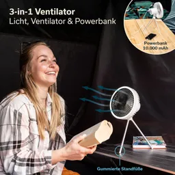 3-in-1 Ventilator auf einem Tisch. Eine lächelnde Person hält ein Buch. Dunkler Hintergrund mit einigen weiteren Gegenständen.
