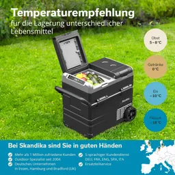 Kühlbox mit geöffnetem Deckel, gefüllt mit Lebensmitteln und Getränken. Auf grünem Rasen steht sie, mit Temperaturempfehlungen.