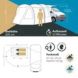 Grafik eines Zeltes mit den Abmessungen, der Stehhöhe von 205 cm und Informationen zu Aufbauzeit, Packmaß und Gewicht.