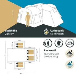 Zeltillustration mit Stehhöhe von 215 cm, Aufbauzeit 45 Minuten, für 8 Personen, Packmaß 103×38×26 cm, Gewicht 34 kg.