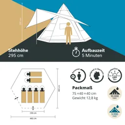 Zeltillustration mit Stehhöhe von 295 cm, Aufbauzeit 5 Minuten, Platz für 6 Personen. Maße und Wetterangaben sind enthalten.