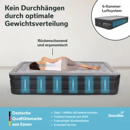 Luftmatratze in einem Raum, darauf liegende Person zeigt Rückenhaltung. Text informiert über Gewichtverteilung und Komfort.