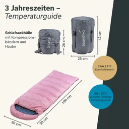 Schlafsack in Pink mit grauem Innenfutter, Maße 190 cm x 80 cm, daneben zwei graue Schlafsackhüllen mit Maßen. Temperaturleitfaden.