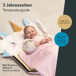 Ein Kind liegt auf einer Decke, die wie ein Einhorn gestaltet ist. Es trägt einen Schlafsack mit Punkten und lächelt. Text mit Temperaturguide und Eigenschaften des Produkts ist im Bild enthalten.