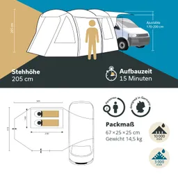 Zeltansicht mit Maßangaben, Aufbauzeit, Platz für 2 Personen, Packmaß und Gewicht skizzierte Verbindung zu einem Fahrzeug.
