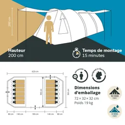 Zeltillustration mit Maßen, Aufbauzeit und Kapazität. Höhe 200 cm, geeignet für 12 Personen, Packmaß 72x32x32 cm.