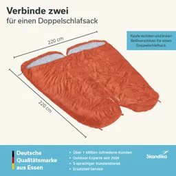 Doppelter Schlafsack in Orange, mit grauem Innenfutter und Maßen von 220 cm x 220 cm. Werbetext für ein Outdoor-Produkt.