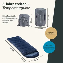 Schlafsack und zwei Aufbewahrungssäcke in Grautönen, Maße werden angezeigt. Temperaturbereich für Komfort und extreme Bedingungen angegeben.
