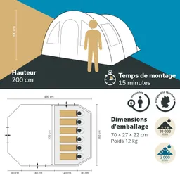 Zelt mit einem Mensch daneben. Maße: Höhe 200 cm, 6 Personen, Montagezeit 15 Minuten. Weitere Maße und wasserdichte Angabe.