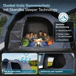 Zelt mit fünf Personen, die in Schlafsäcken sitzen und ein Buch lesen. Eine Lampe leuchtet. Darunter zwei kleine Bilder von Zeltöffnungen.