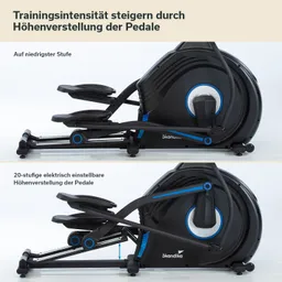 Ellipsentrainer mit zwei unterschiedlichen Höhen der Pedale, auf niedrigster Stufe und in der elektrisch einstellbaren Position.