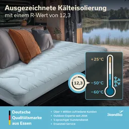 Bildausschnitt mit einem Bett im Inneren eines Fahrzeugs, gepolstert mit Kissen. Neben Informationen zur Kälteisolierung.