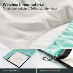 Weiches Innenmaterial in hellem Beige, mit einem grün-blauen Außenrand. Sichtbare Fußöffnung und Reißverschluss-Klemmenschutz.