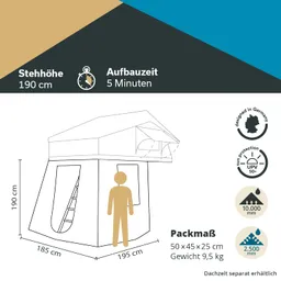 Campingzelt mit einer Stehhöhe von 190 cm, Abmessungen 185 x 195 cm, und einem Packmaß von 50 x 45 x 25 cm.