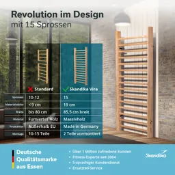 Vergleich von zwei Designs für ein Gerät mit 15 Sprossen, inklusive Spezifikationen und Produktionsdetails. Holzstruktur sichtbar.