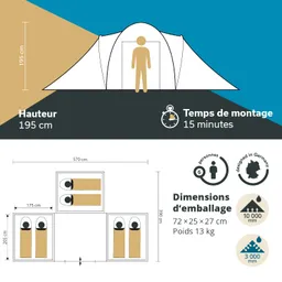 Zeltillustration mit Abmessungen, Montagezeit und Verpackungsdetails. Höhe 195 cm, Platz für 6 Personen, Gewicht 13 kg.