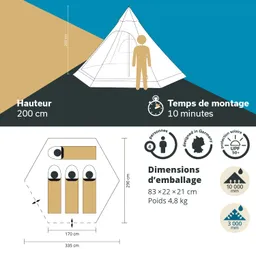 Zelt mit einer Höhe von 200 cm, geeignet für vier Personen. Montagezeit 10 Minuten. Maße 335 x 290 cm, verpackt 83 x 22 x 21 cm.