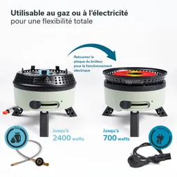 Zwei tragbare Kocher, einer für Gas (2400 Watt) und einer für Elektrizität (700 Watt), mit Anleitungen und Anschlüssen.