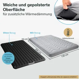 Luftmatratze in zwei Varianten nebeneinander: ohne Bezug (schwarz) und mit Bezug (grau), Maße und Isolationseigenschaft dargestellt.
