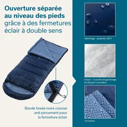 Schlafsack in Blau mit separater Öffnung für die Füße, aus wasserabweisendem Polyester und zwei Lagen Mikrofasermaterial.