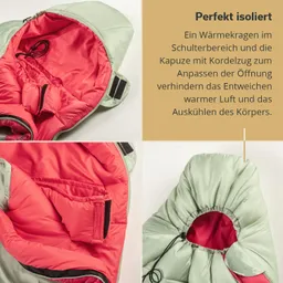 Innenansicht einer Jacke mit einem wärmeisolierenden Kragen und einer Kapuze mit Kordelzug. Rote Innenfutterfarbe sichtbar.