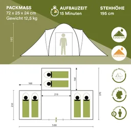 Grafische Darstellung eines Zeltes mit Maßen, Gewicht und Aufbaudauer. Detailansicht zeigt Schlafplätze für mehrere Personen.