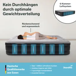 Luftmatratze mit 6-Kammer-Luftsystem. Person liegt seitlich, Rücken wird unterstützt. Text beschreibt ergonomische Vorteile.