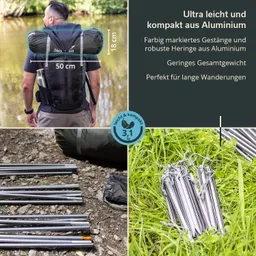 Rucksackträger vor einem Gewässer mit einem großen gepackten Rucksack. Detailansichten von Aluminiumgestängen und Heringen auf verschiedenen Untergründen.