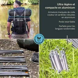 Ein Rucksack mit aufgesetztem Gepäck wird von einer Person getragen. Neben der Person liegt eine Ansammlung von Aluminiumstangen auf dem Boden. Ein weiterer Abschnitt zeigt Metallheringe auf grünem Gras.