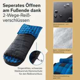 Schlafsack in Schwarz mit blauem Karomuster am Kopfbereich. Informationen zu Materialien und Funktionen in Textfeldern.