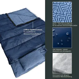 Schlafsack in blauen Farben mit geometrischem Muster und Reißverschluss. Textinformationen zu Materialien und Eigenschaften auf der Seite.