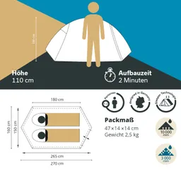 Das Bild zeigt eine Zeltgrafik mit Angaben zur Höhe von 110 cm, einer Aufbauzeit von 2 Minuten und Platz für 1-2 Personen. Es enthält Maße für die Inneneinrichtung (265 cm x 270 cm), das Packmaß (47 x 14 x 14 cm) und das Gewicht von 2,5 kg sowie