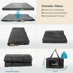 Auf dem Bild ist eine Anleitung zum schnellen Abbau einer Luftmatratze zu sehen. Oben wird gezeigt, wie die Luft elektrisch abgelassen wird. Darunter folgt die kompakte Faltung der Luftmatratze.